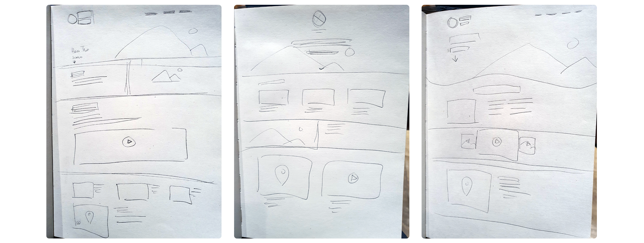 Few Low Fidelity Wireframes