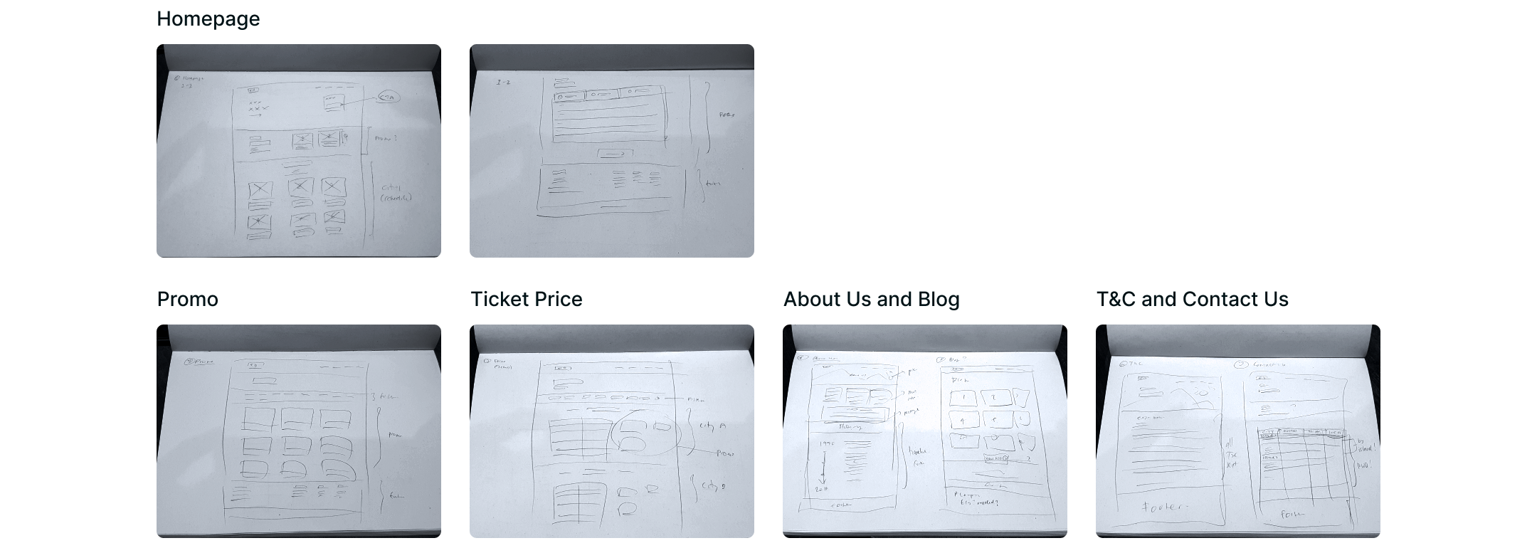 Low Fidelity Wireframe